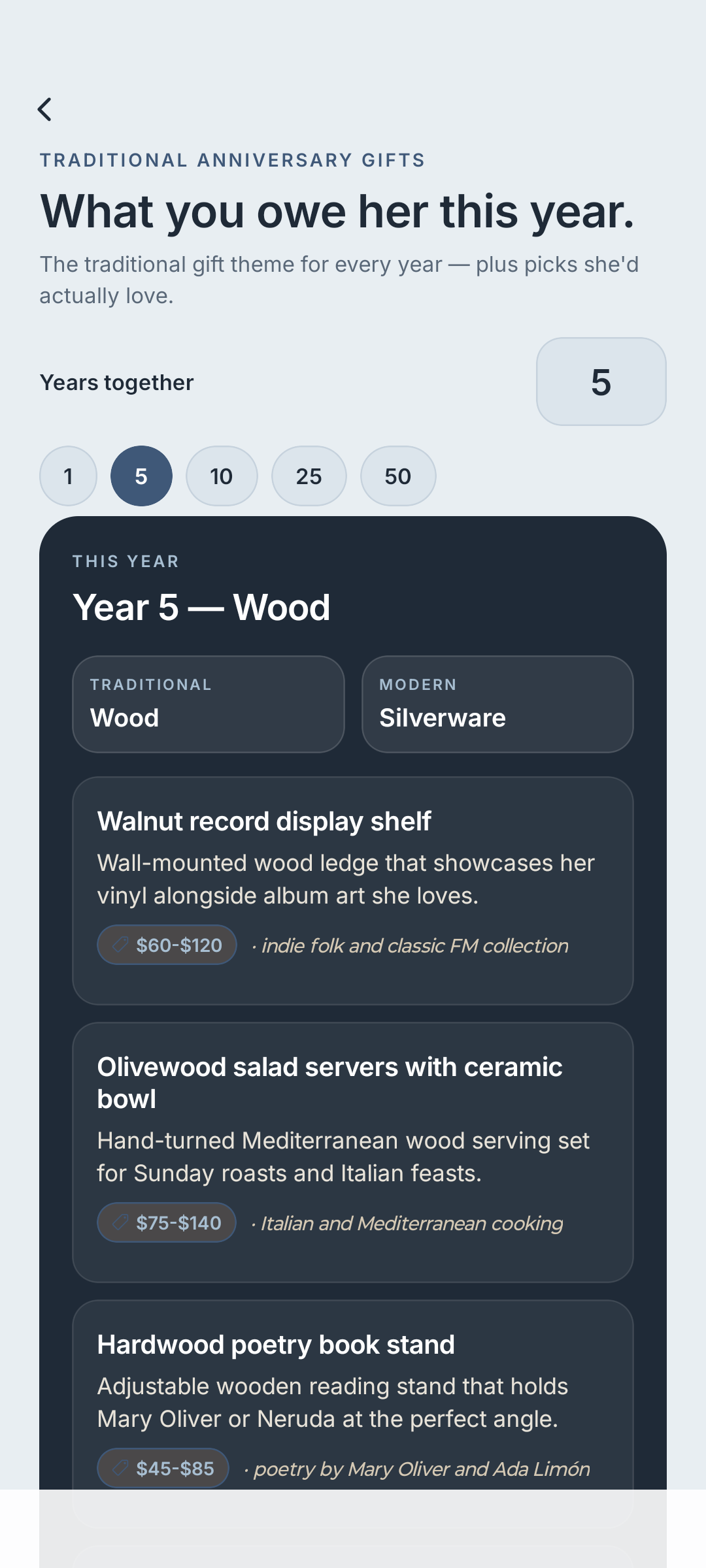 Curated gift suggestions in the Pingher app